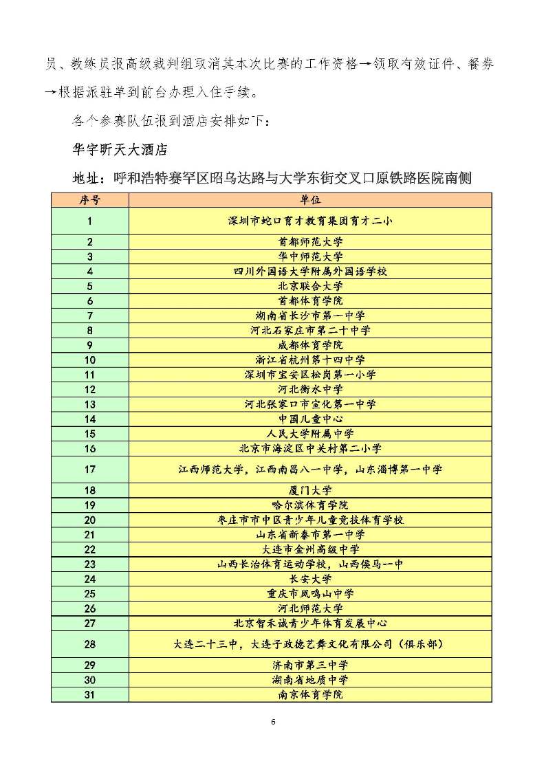 2016年全国健美操联赛呼和浩特站赛事指南(上网)4月19日_页面_6.jpg