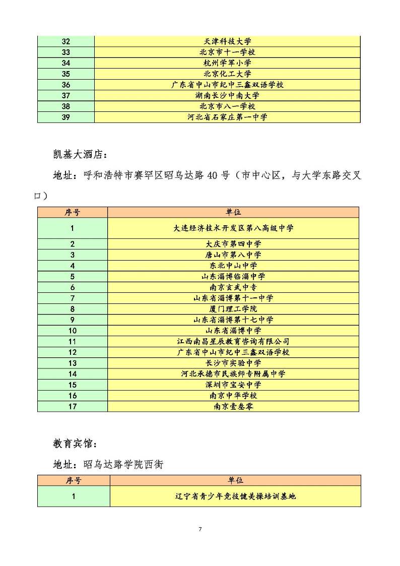 2016年全国健美操联赛呼和浩特站赛事指南(上网)4月19日_页面_7.jpg