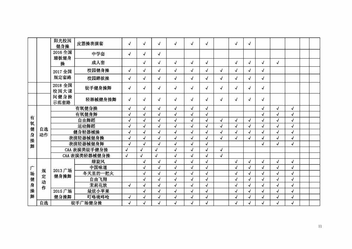 2018全国全民健身操舞总决赛规程_页面_11.jpg