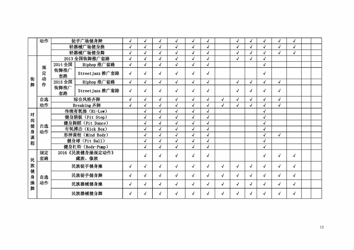 2018全国全民健身操舞总决赛规程_页面_12.jpg