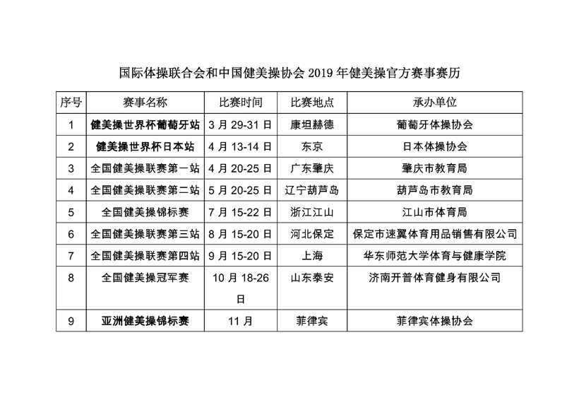 国际体操联合会和中国健美操协会2019年健美操官方赛事赛历.jpg